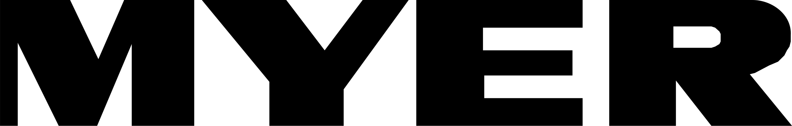 Myer - Premium Retail Partner